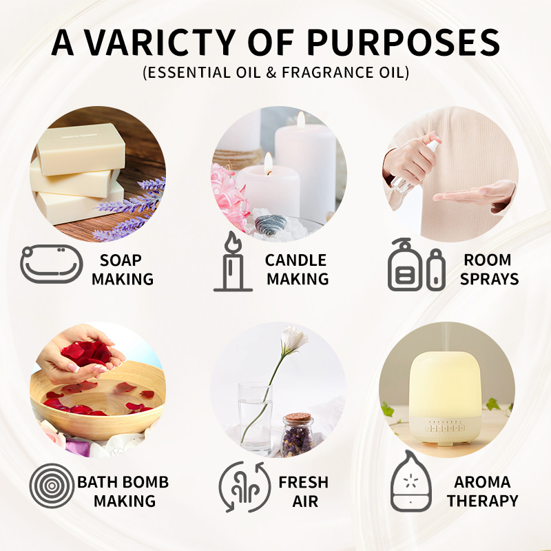 10 مللي نبات زيت العطر صنع الن - مراجعة Candle Making Bath وسعره