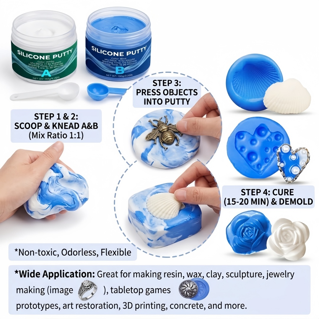لوازم صنع قوالب السيليكون سهلة - مراجعة Candle Making Supplies وسعره
